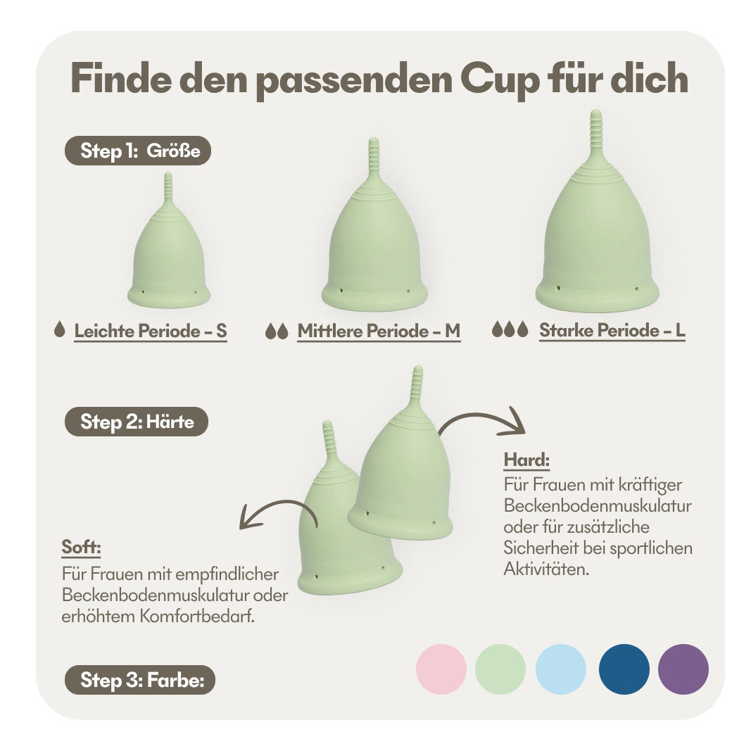 Cup - Mint